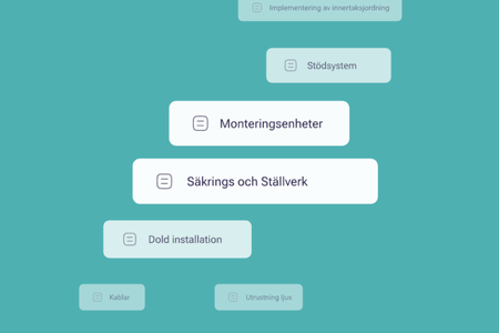 Skapa paket och kategorisera