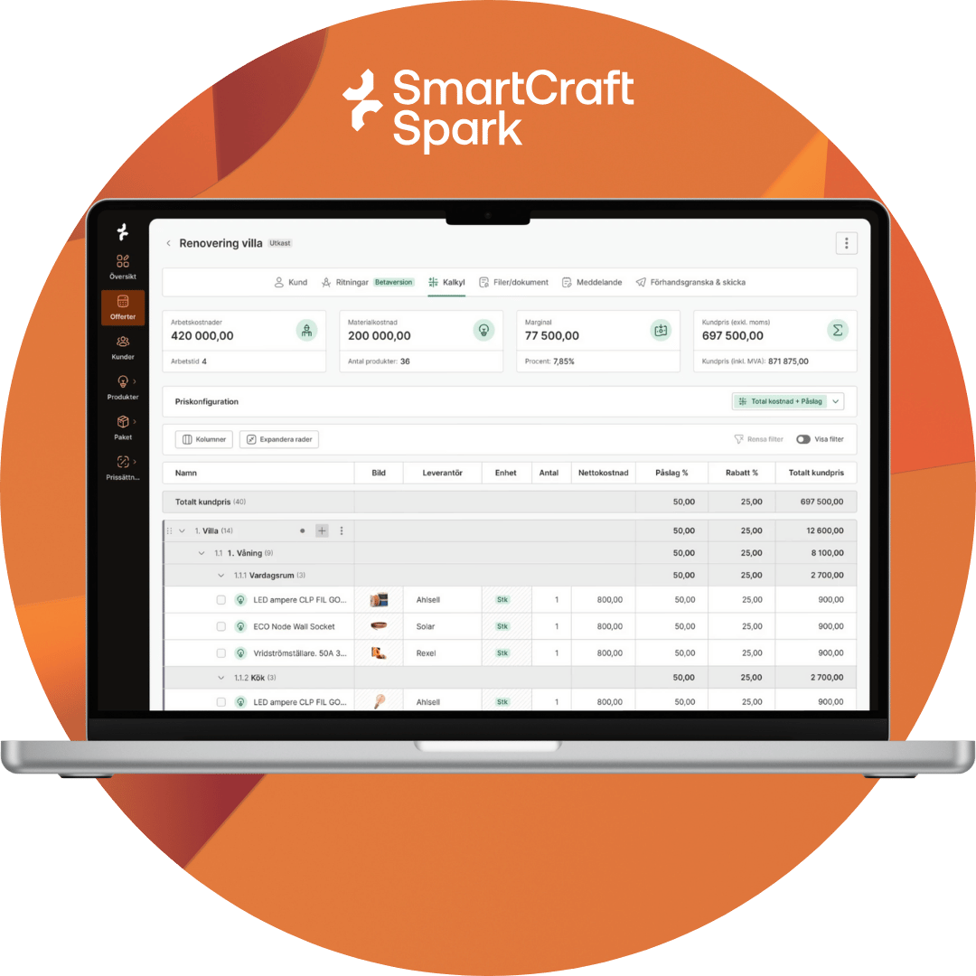 el-vis Upptäck fördelarna med Mellan Plus!