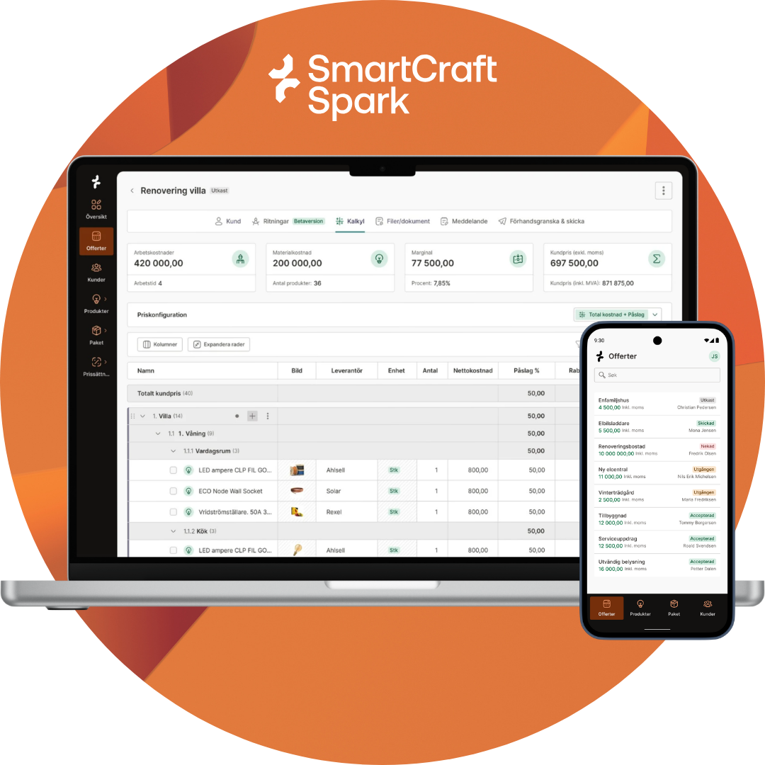 el-vis Upptäck fördelarna med Mellan Plus!